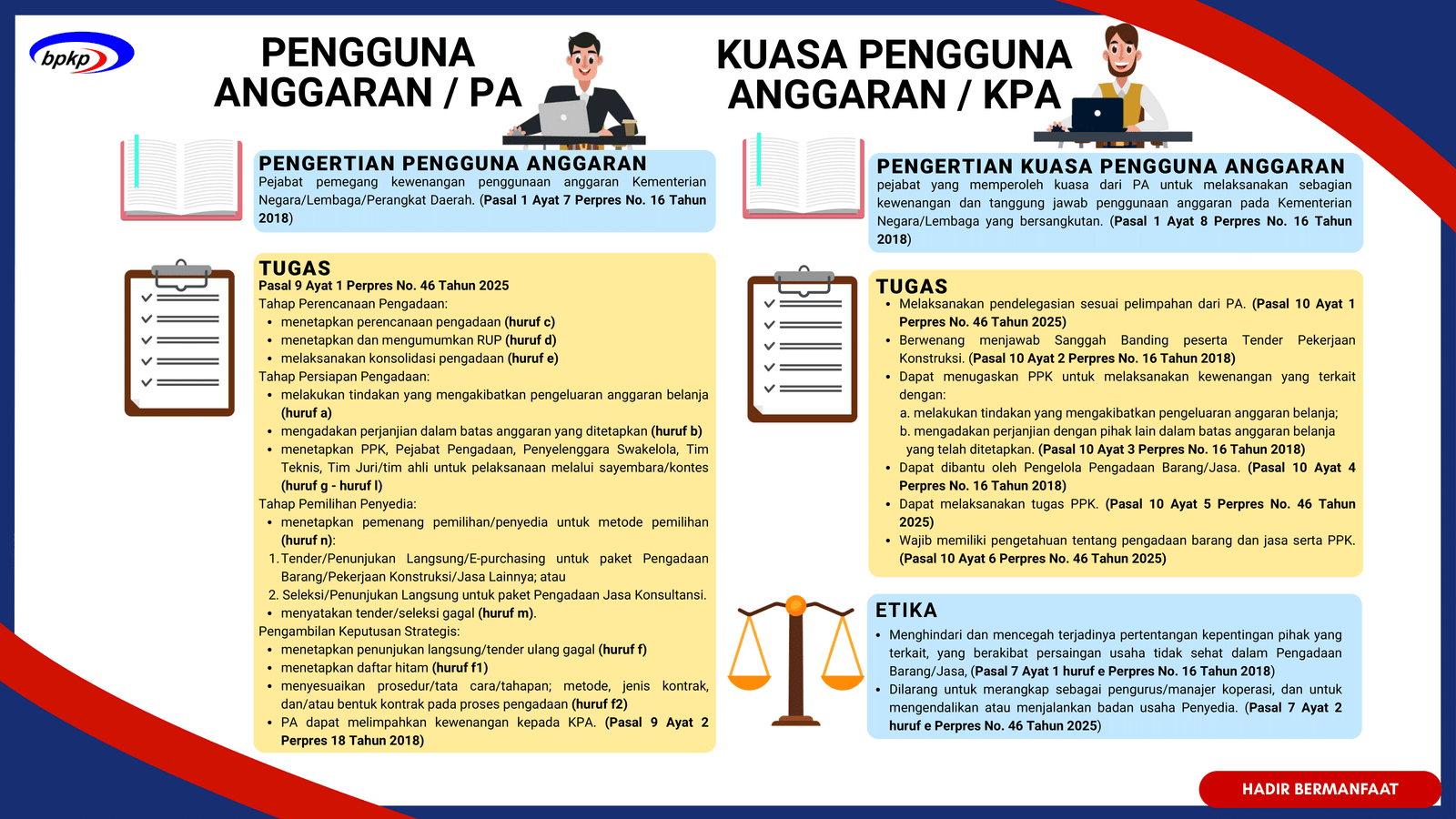 Gambar Pengguna Anggaran dan Kuasa Pengguna Anggaran (PA dan KPA)